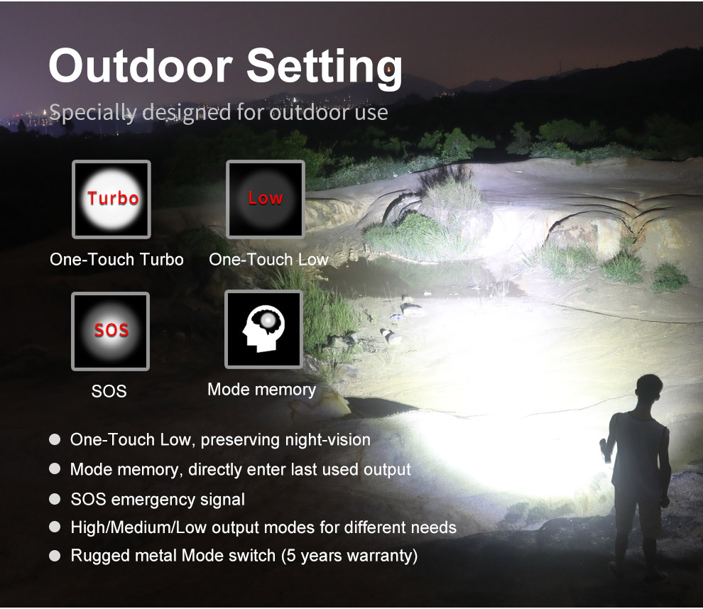 Outdoor Setting, Specially designed for outdoor use