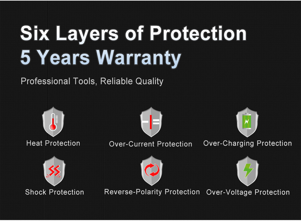 Six Layers of Protection 5 Years Warranty