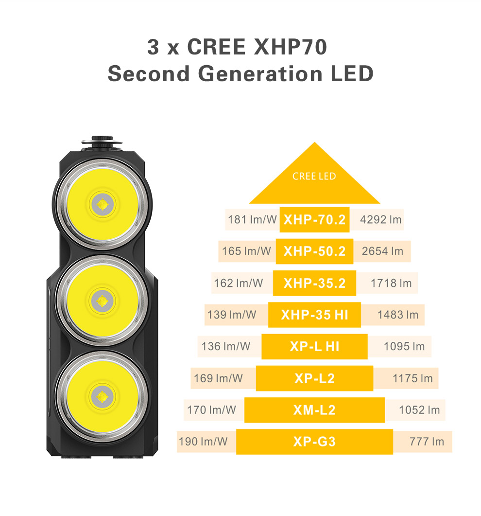 RS80GT发布稿英文-1_06