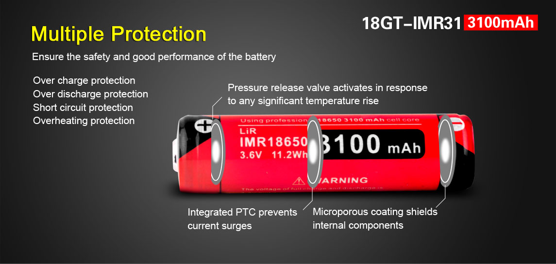 18GT-IMR31-3