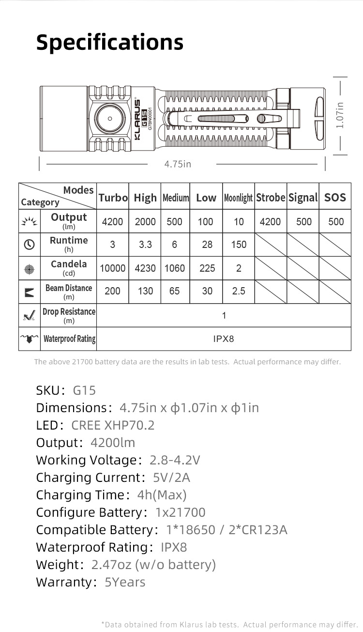 G15-v2详情页英文_13