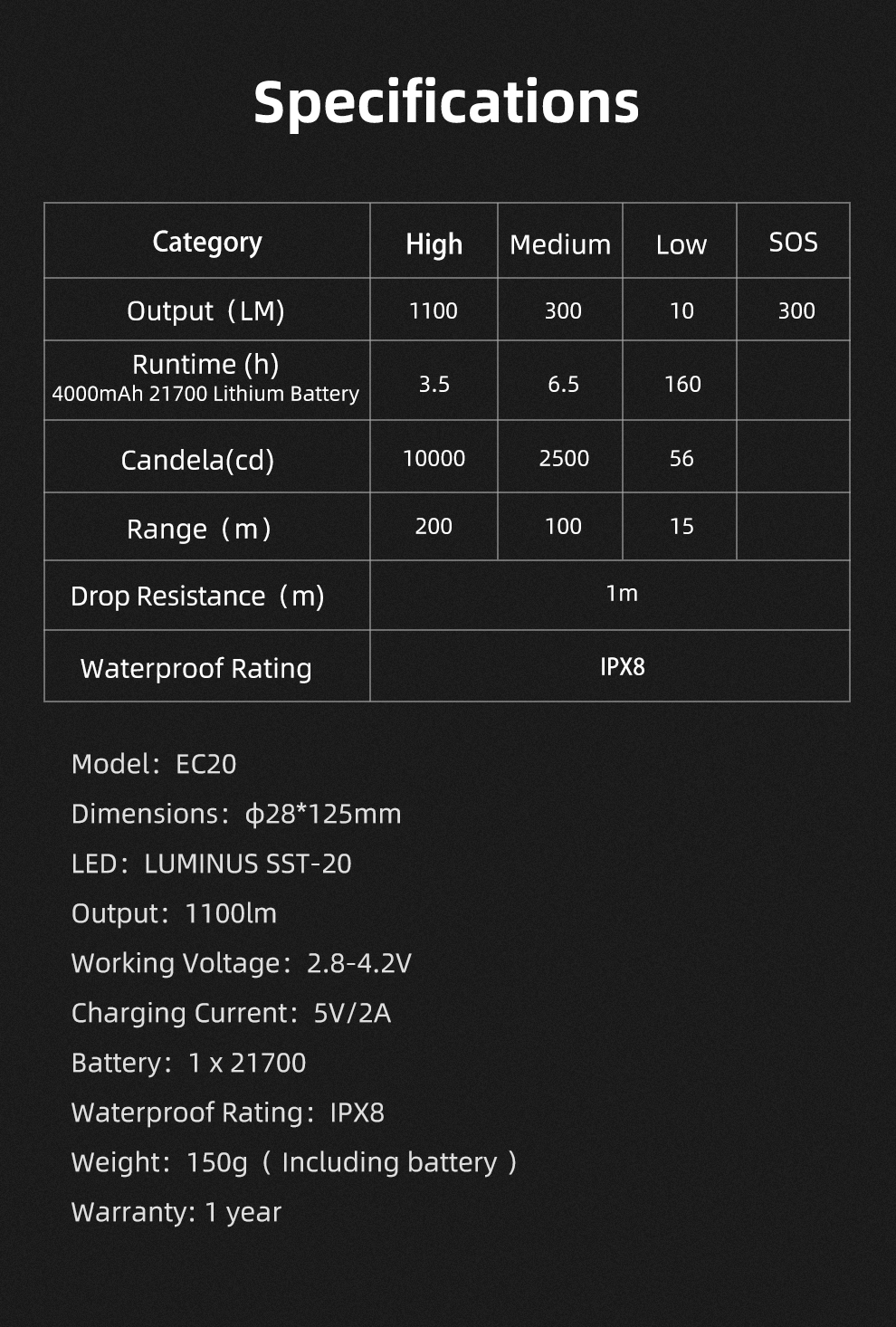 EC20-psd_12