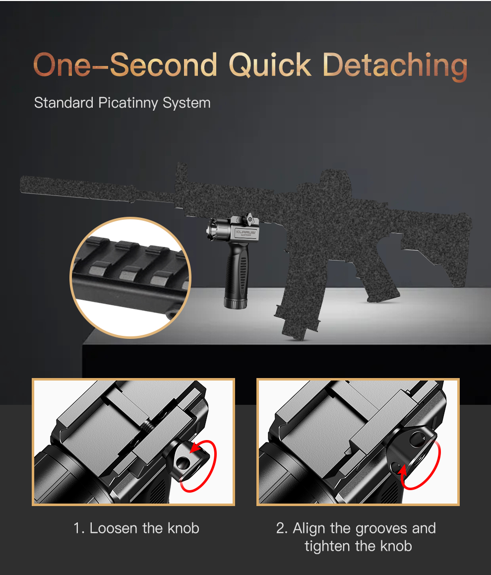 One- Second Quick Detaching, Standard Picatinny System