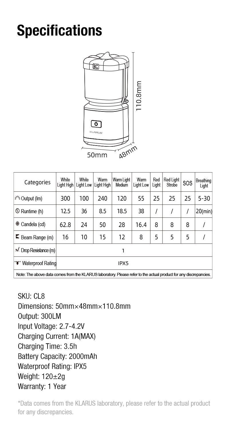 CL8发布稿-英文_11