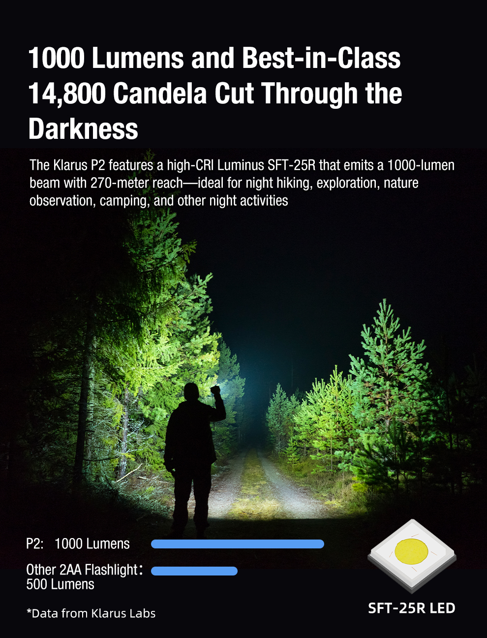 P2发布稿-英文_03