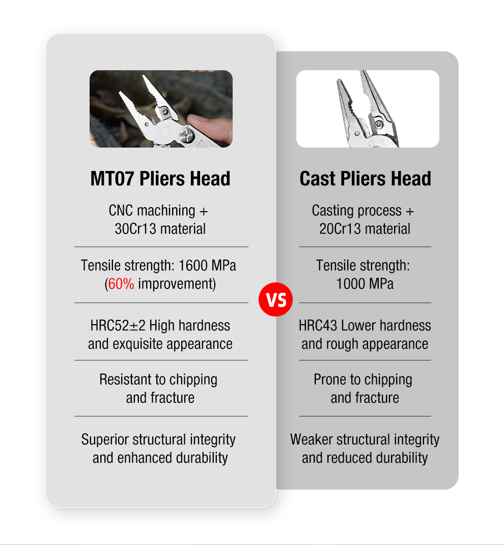 MT07发布稿-英文_05