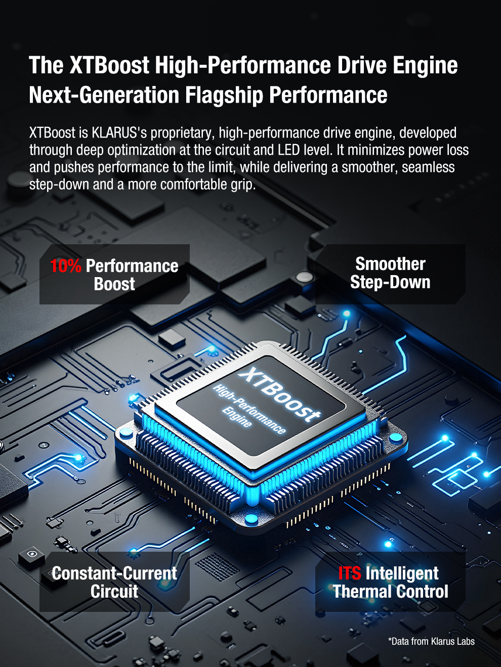 XT2CR-PRO2025-英文_06