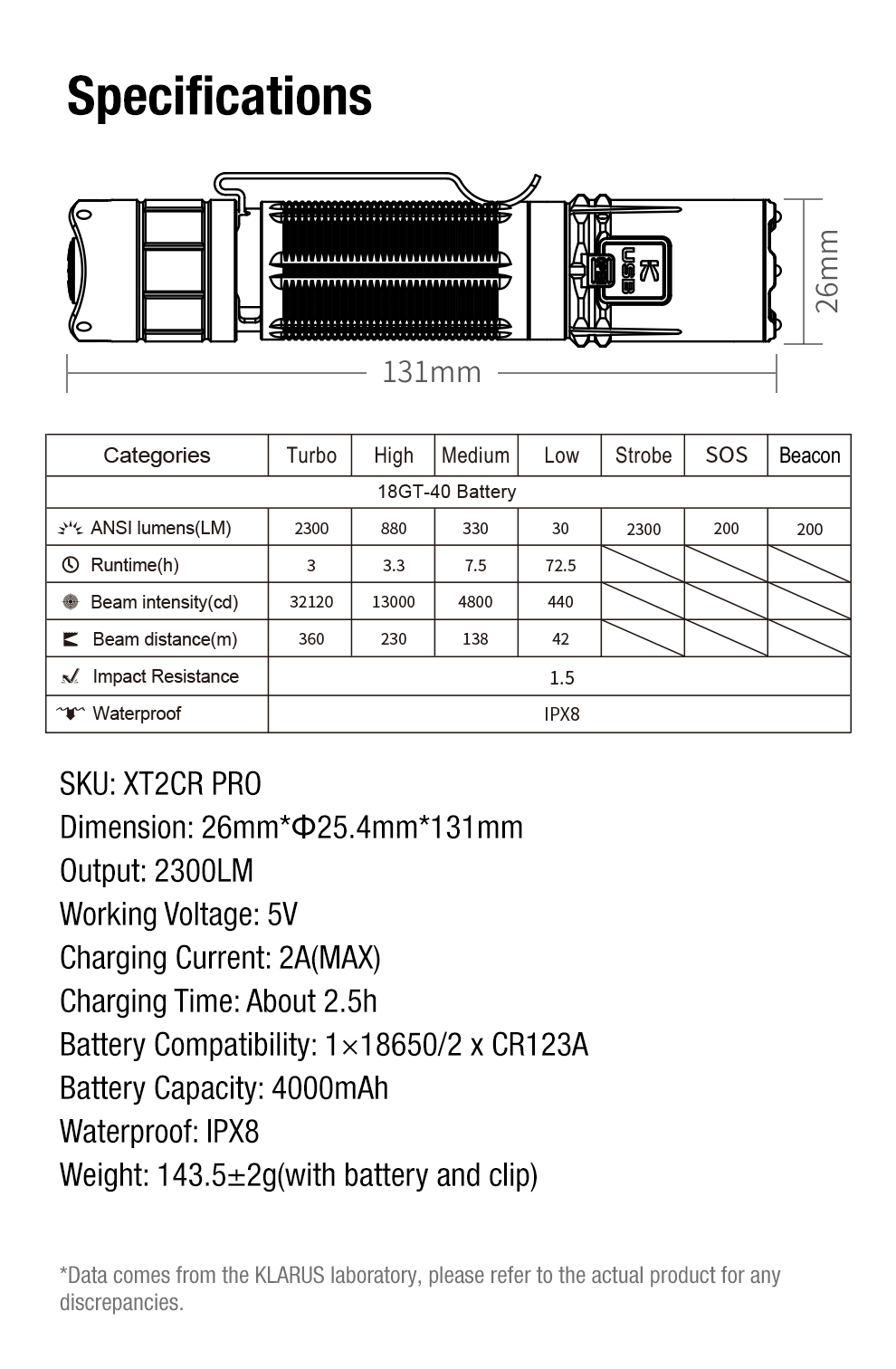 XT2CR-PRO2025-英文_19