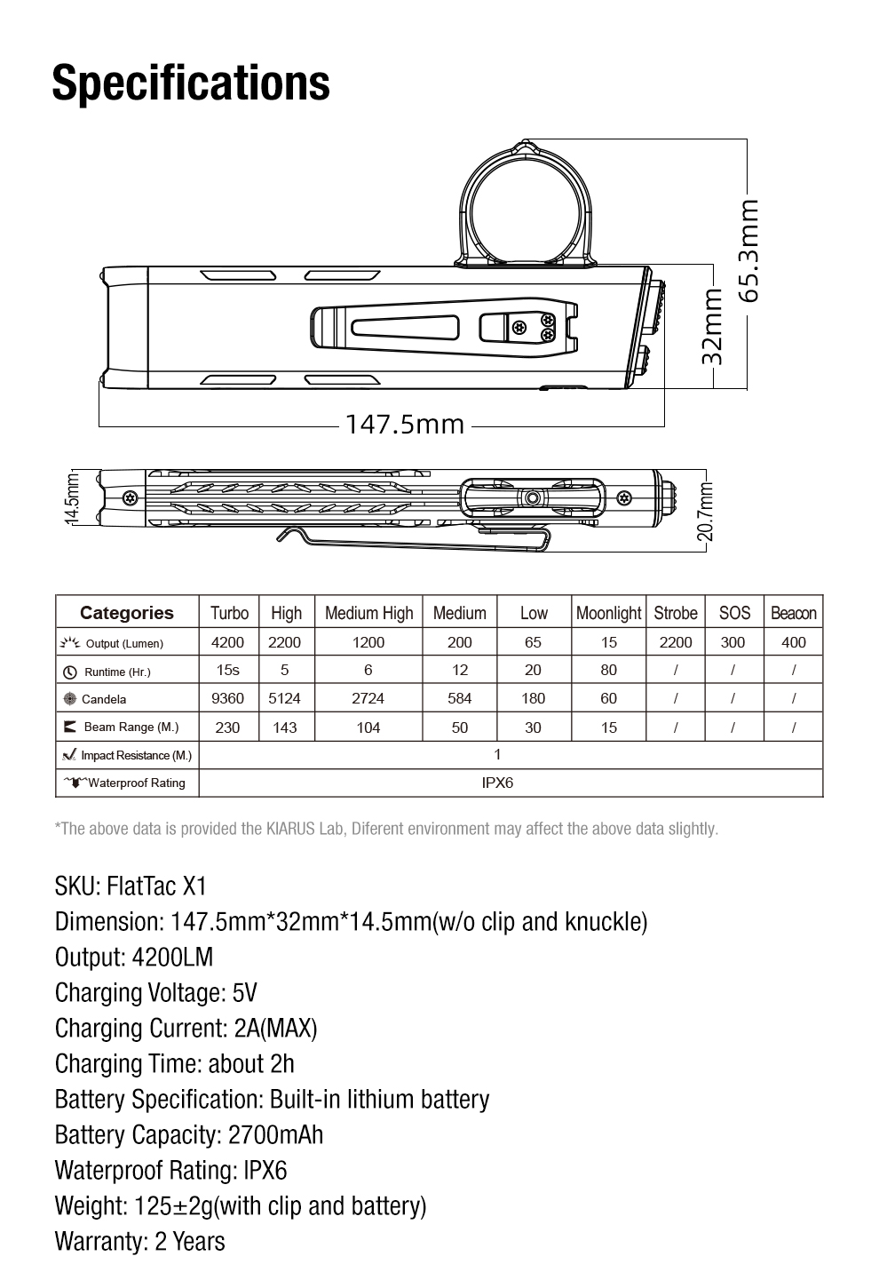 X1-V3发布稿-英文_19