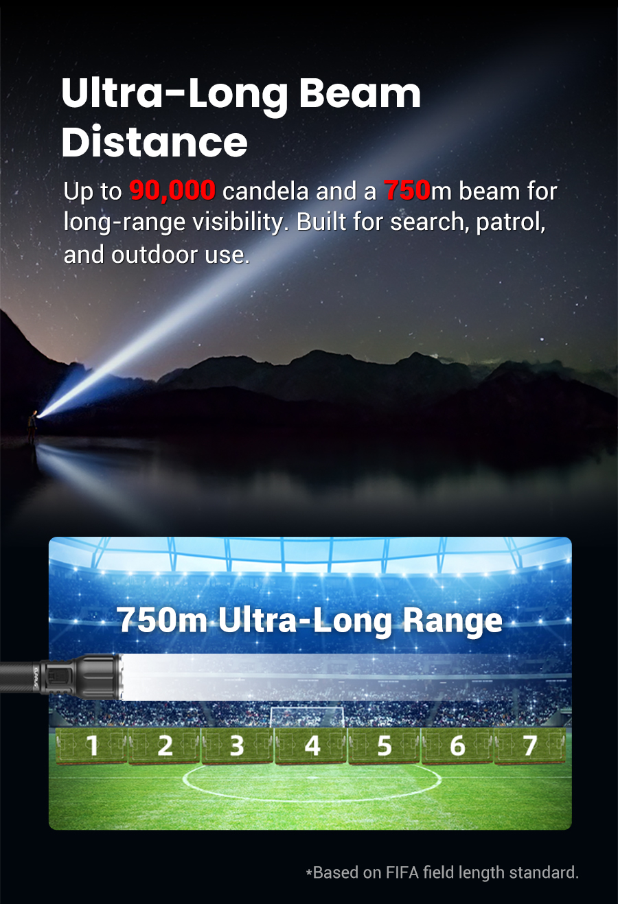 Klarus A3 Flashlight - 6