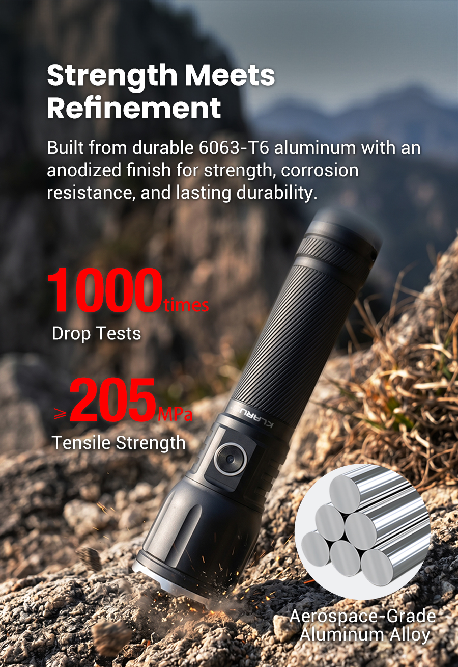 Klarus A3 Flashlight - 13