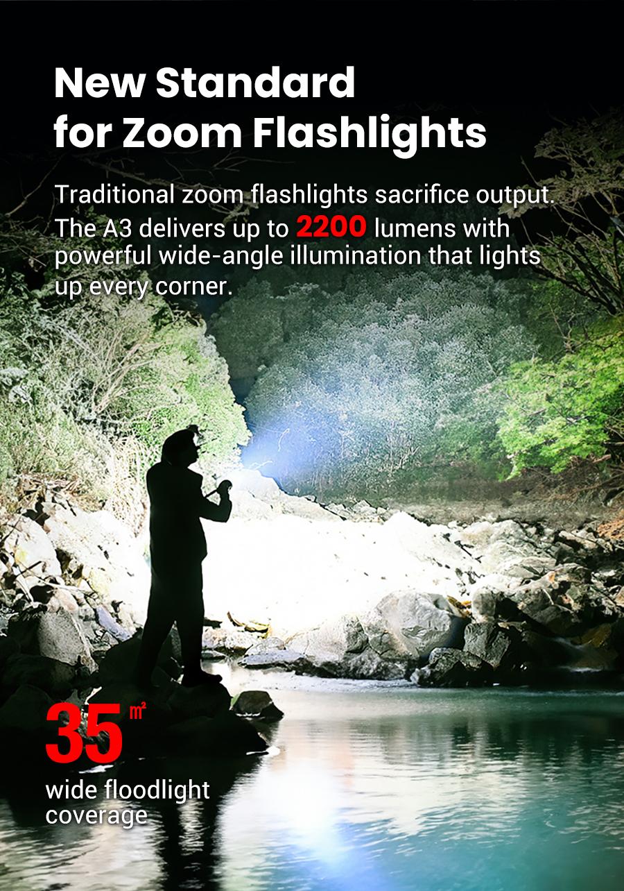 Klarus A3 Flashlight - 4