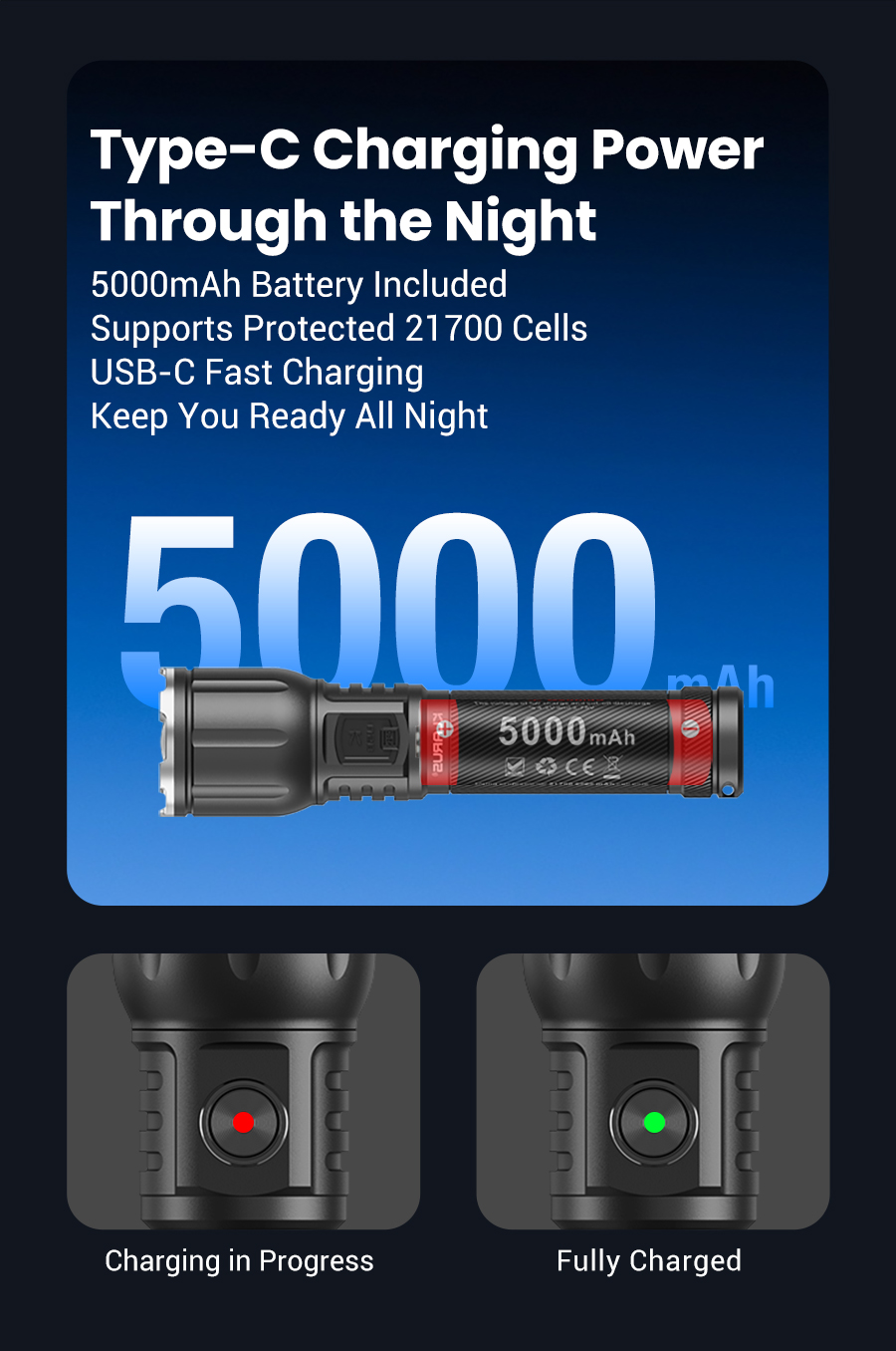 Klarus A3 Flashlight - 7