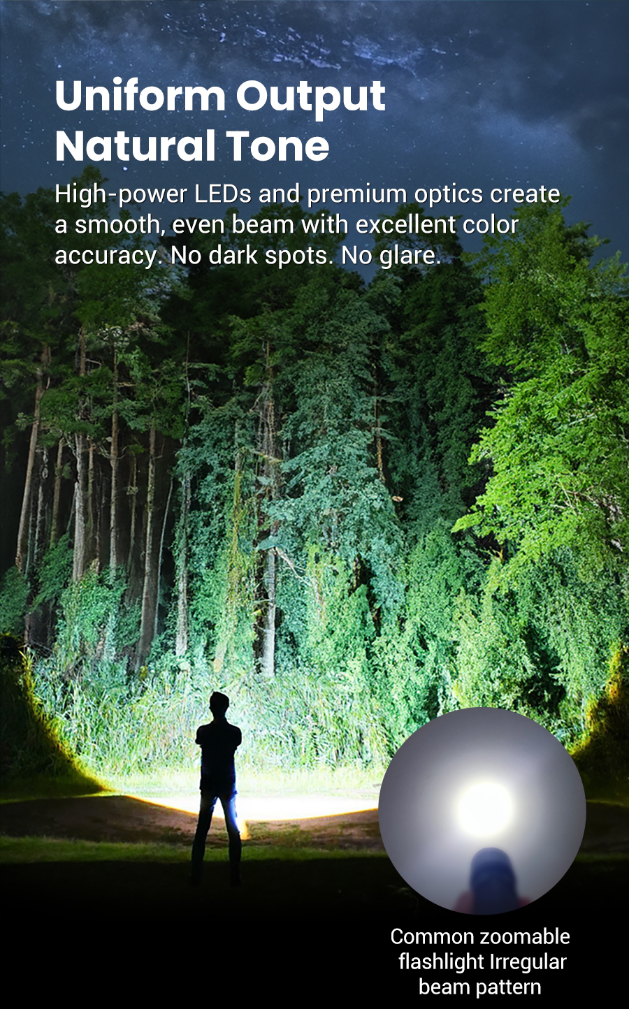 Klarus A3 Flashlight - 5