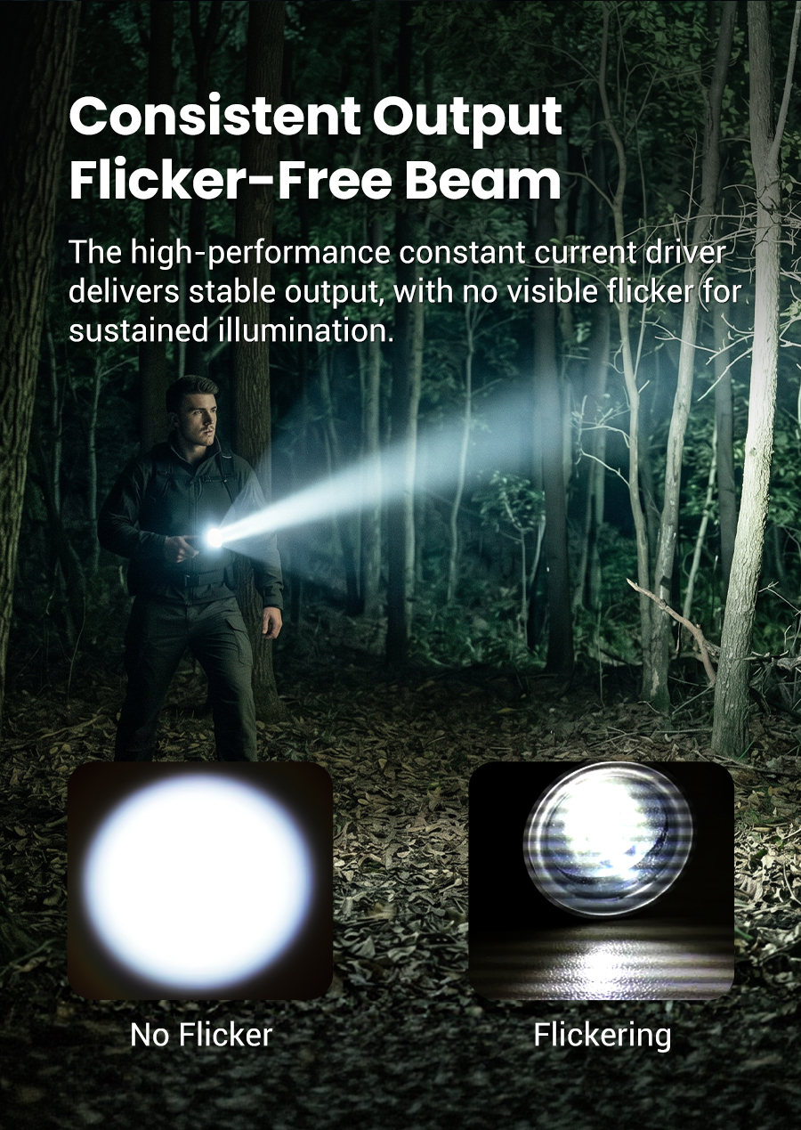 Consistent Output Flicker-Free Beam