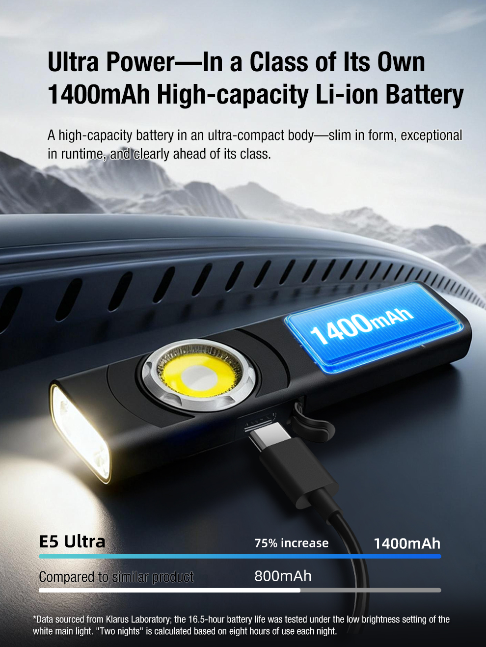 KCharge Intelligent Charging Circuit   Stay Powered — Full Brightness   Even While Charging