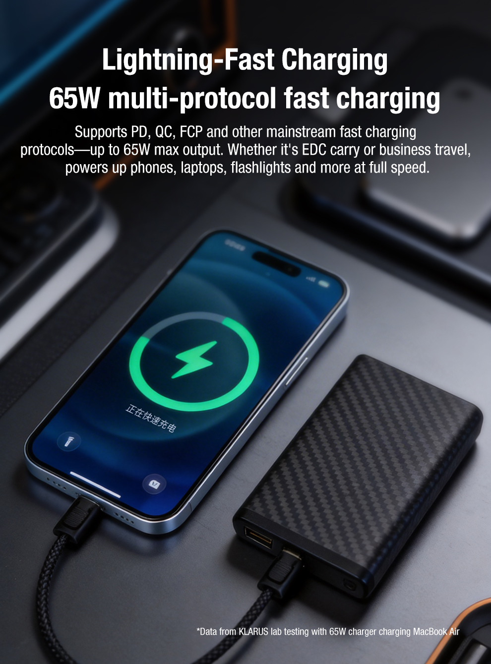 Lightning-FastCharging 65Wmulti-protocolfastcharging