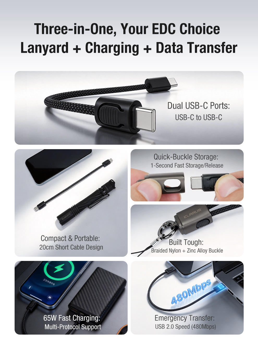 Three-in-One,Your EDC Choice Lanyard+ Charging +Data Transfer