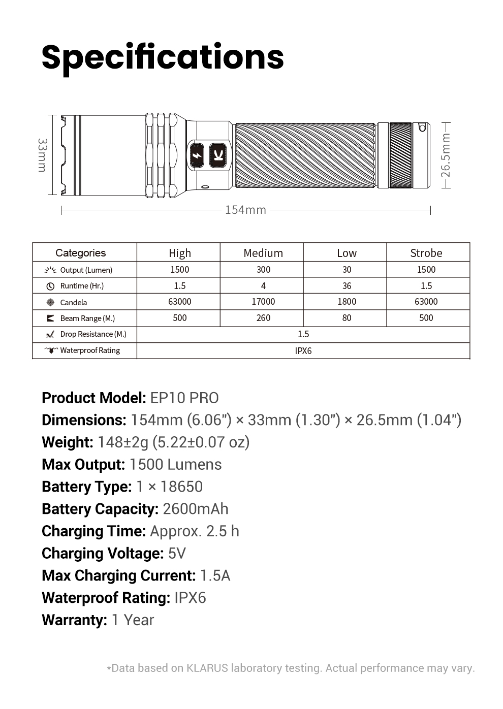 EP10-PRO-Specifications