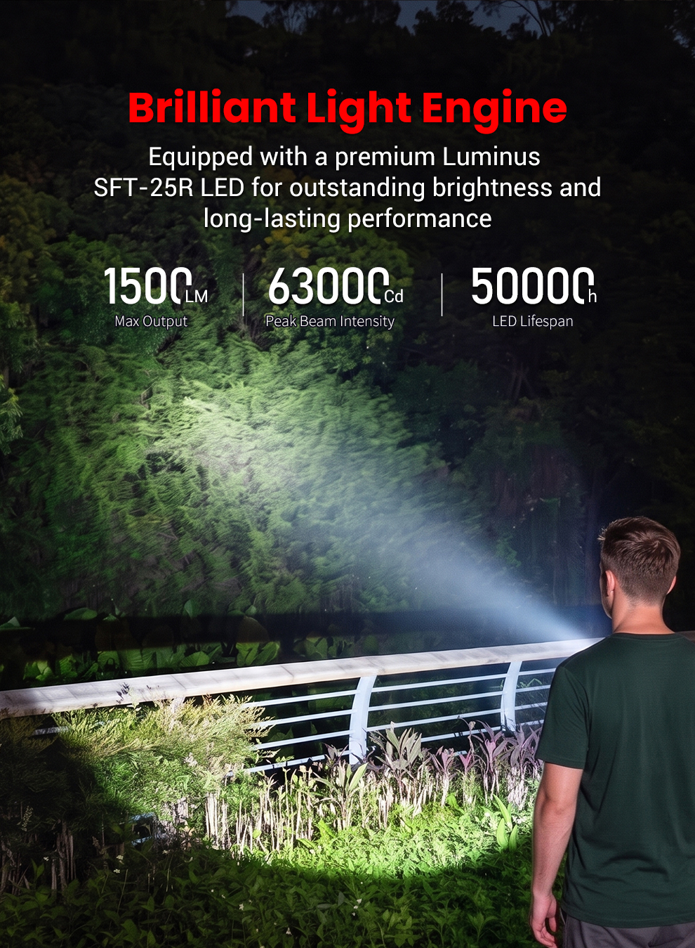 Brilliant Light Engine