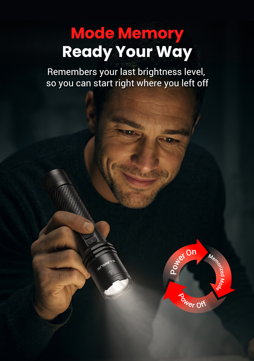 Mode Memory Ready Your Way