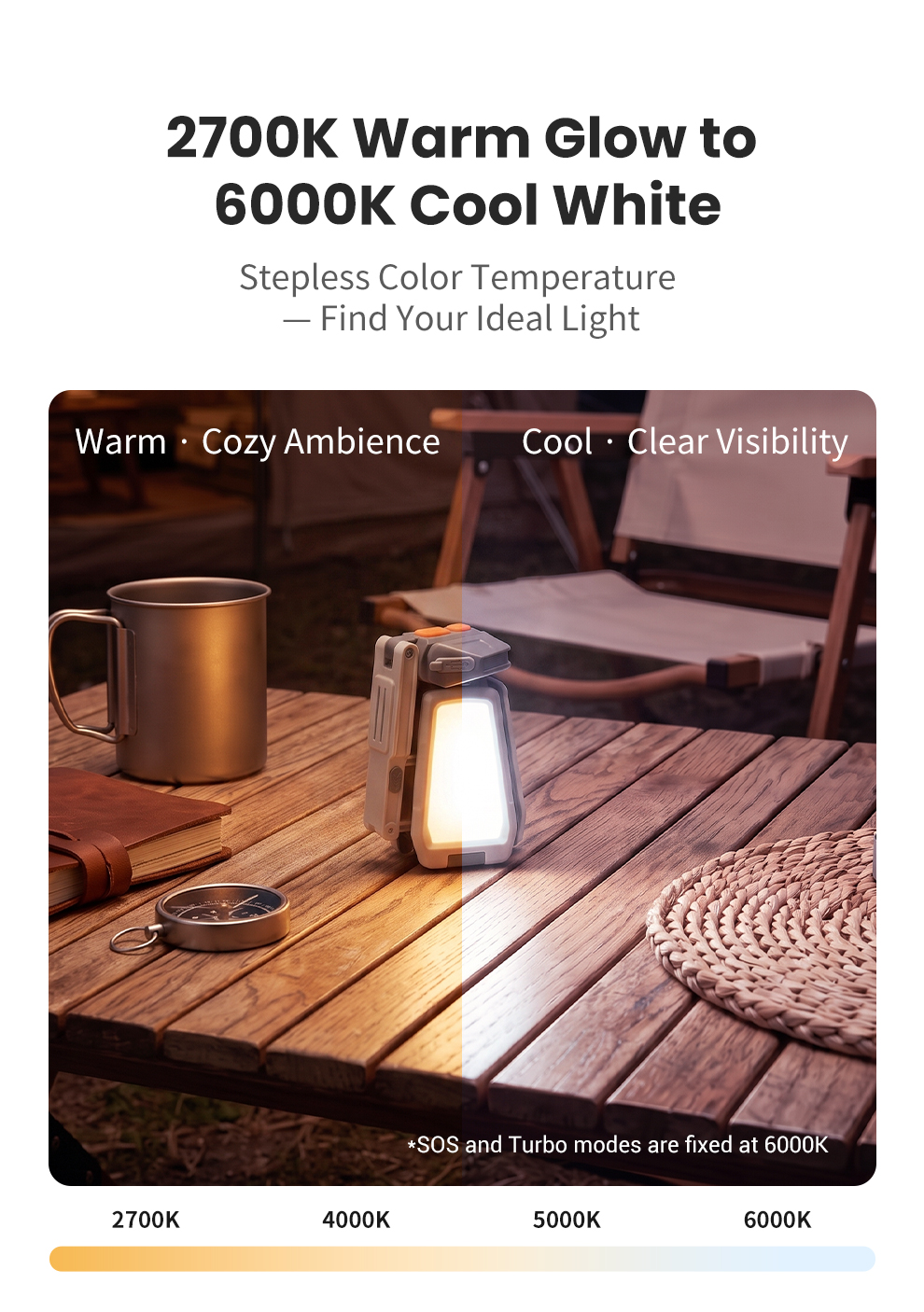 2700K Warm Glow to   6000K Cool White