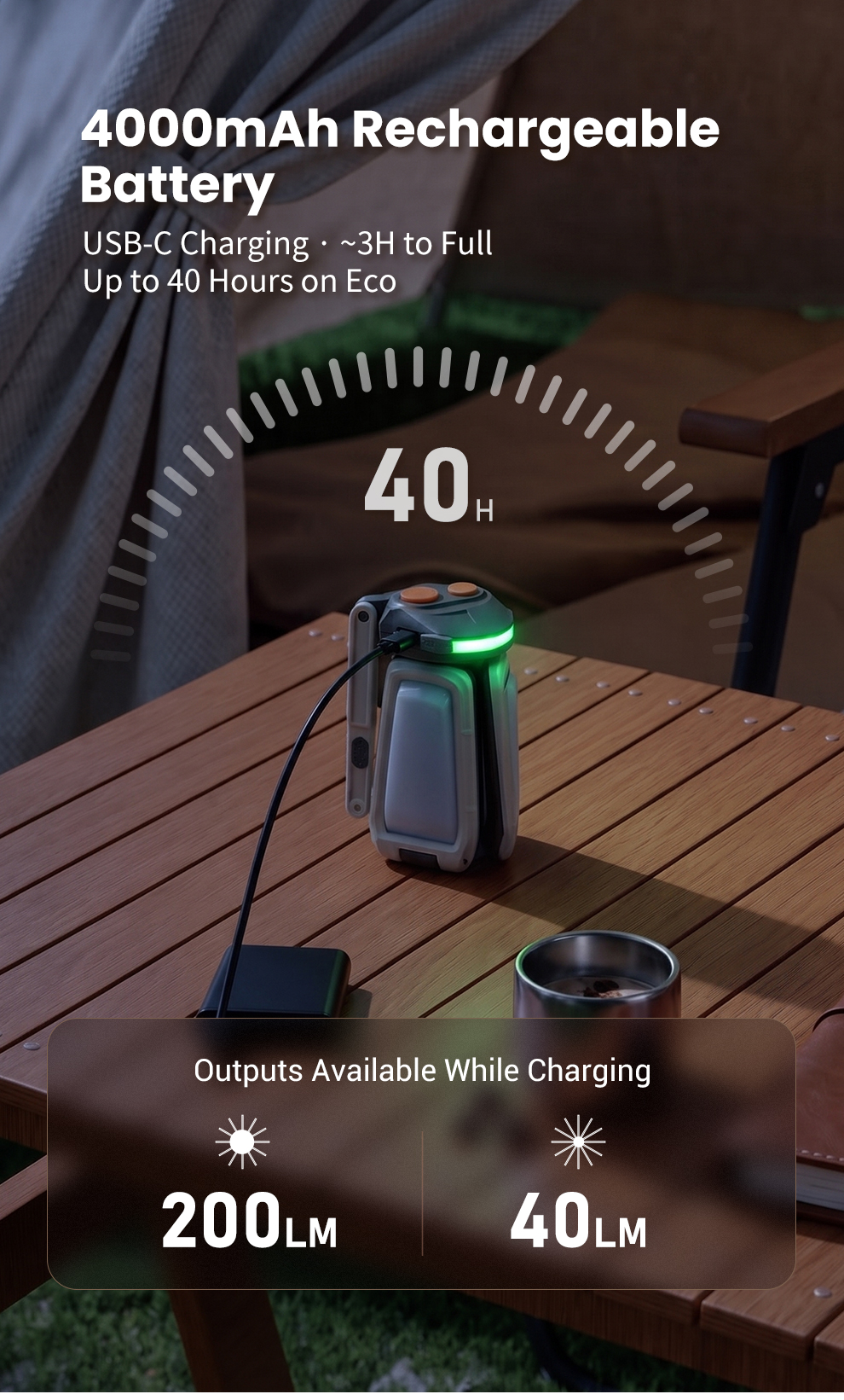 4000mAh Rechargeable Battery