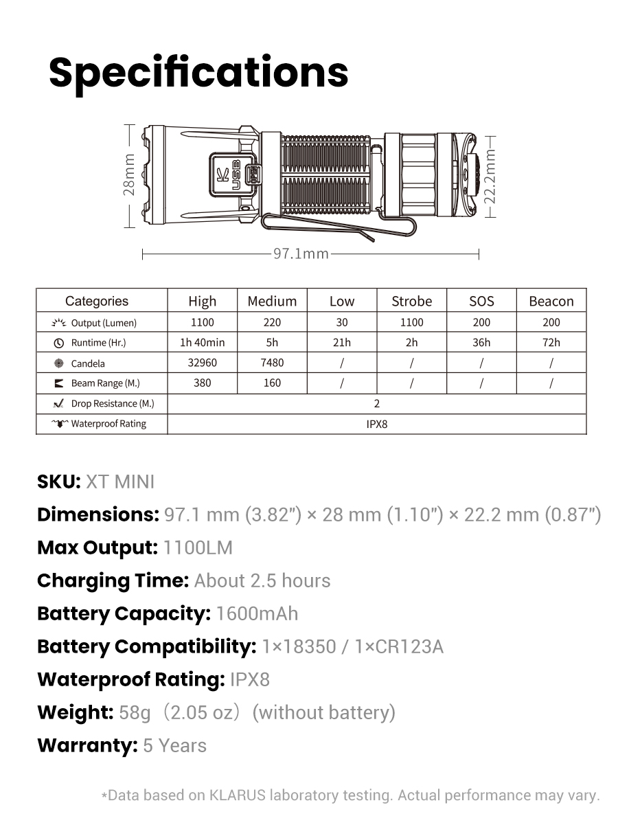 XTMINI-Specifications