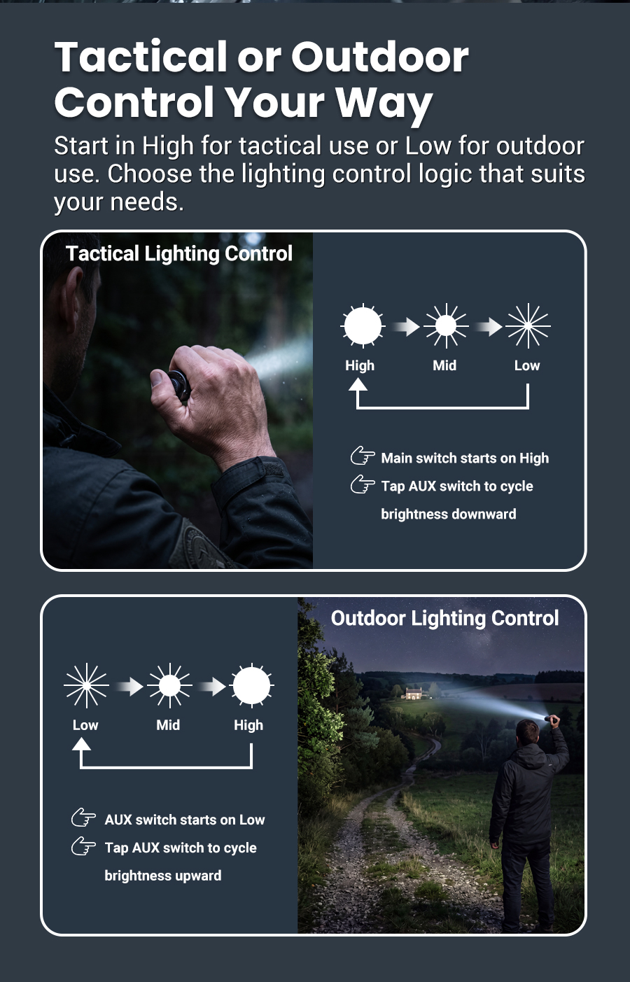 Tactical or Outdoor   Control Your Way