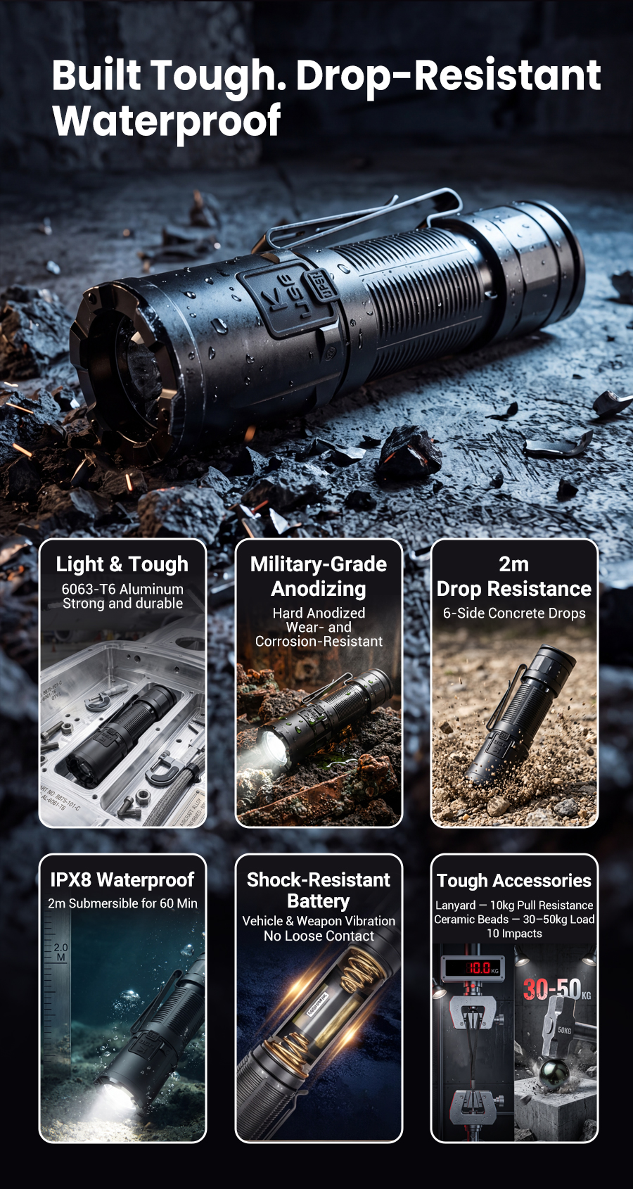 Built Tough. Drop-Resistant   Waterproof
