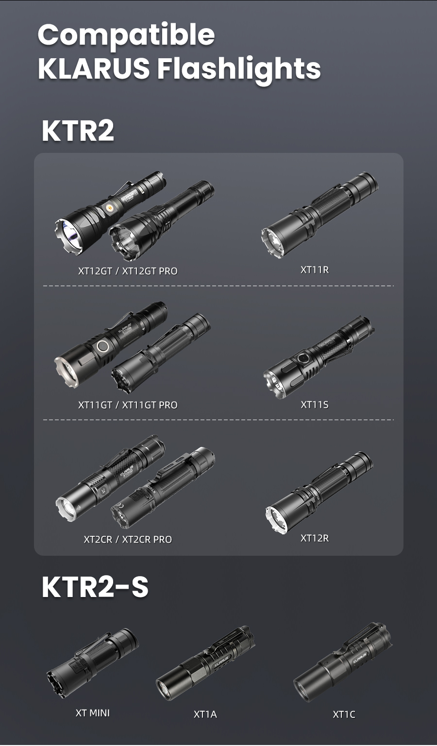 Compatible KLARUS Flashlights