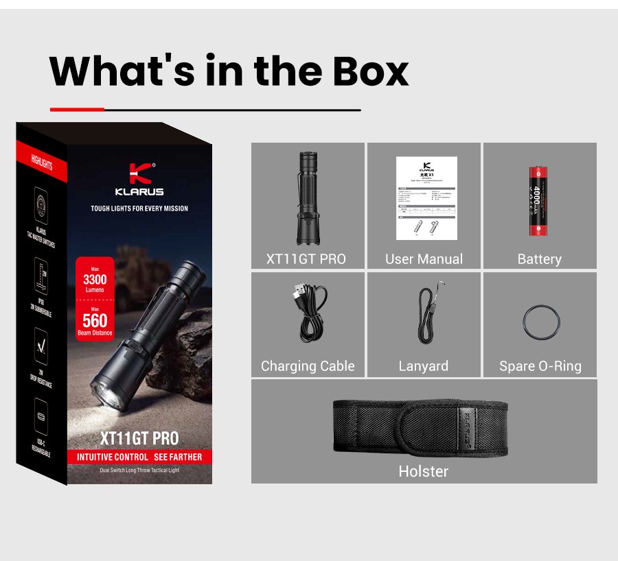 XT11GT-PRO-V4What's in the Box