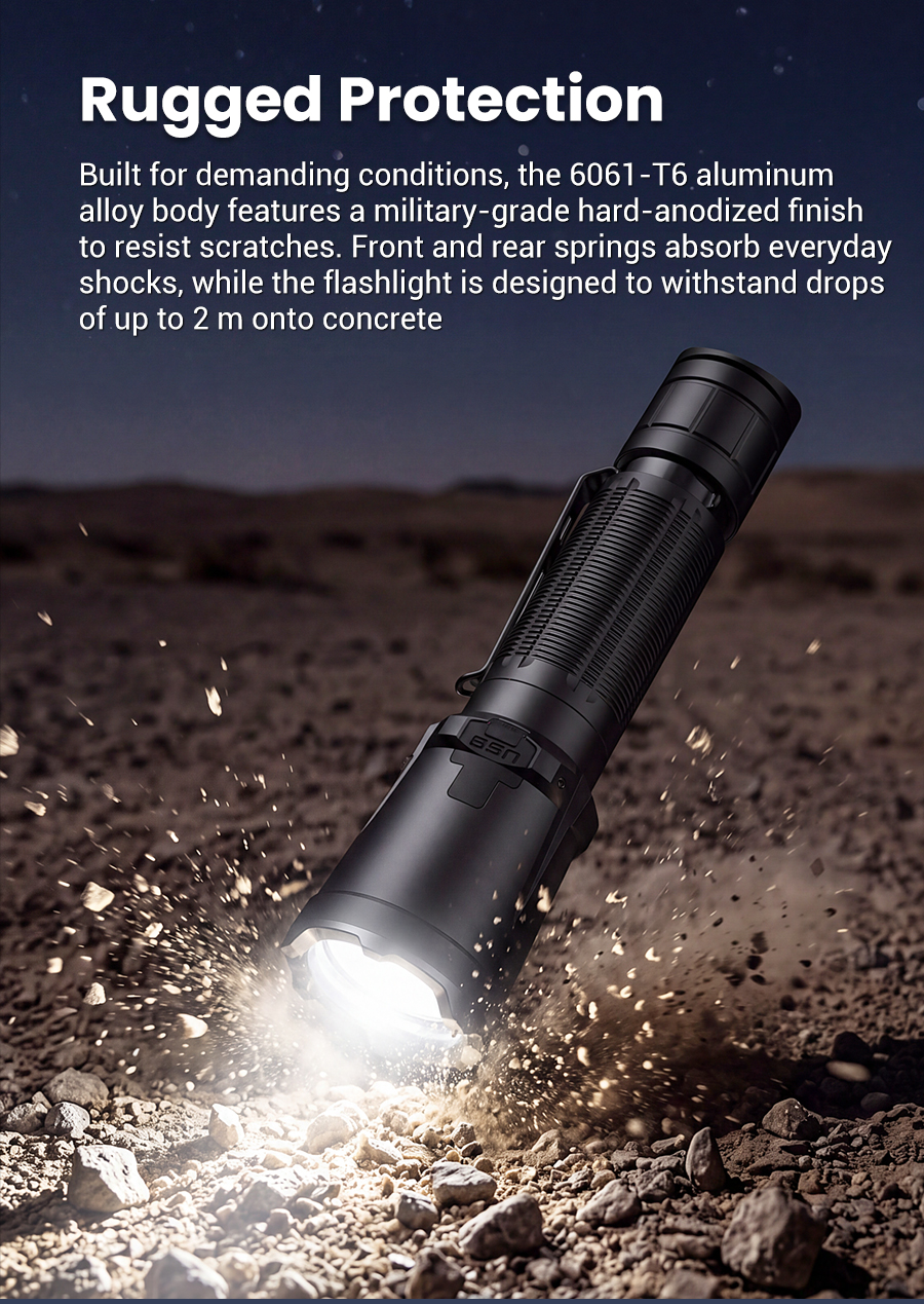 Rugged Protection