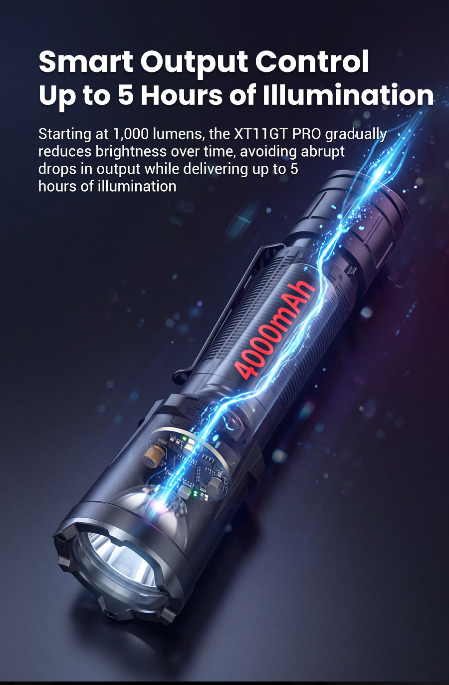 Smart Output Control   Up to 5 Hours of Illumination